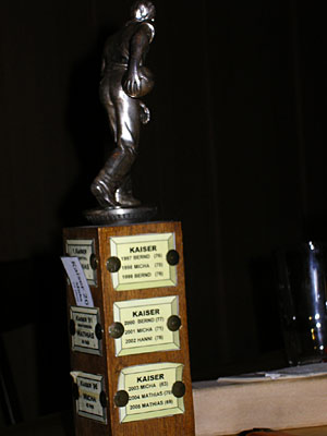 Kaiserpokal