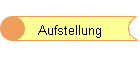 Aufstellung