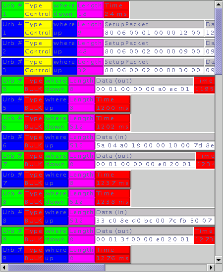 Sample output of sniffusb Java application